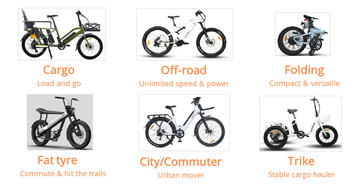 Electric bike buyers guide 2019 outlet